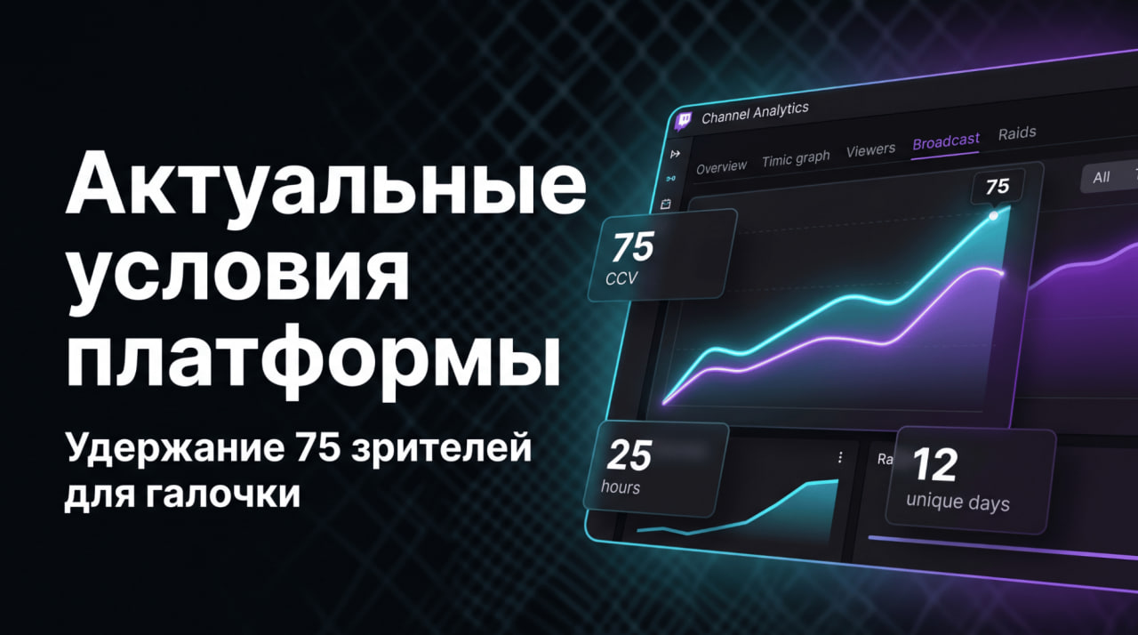 за что дают галочку на Твиче в 2026 году